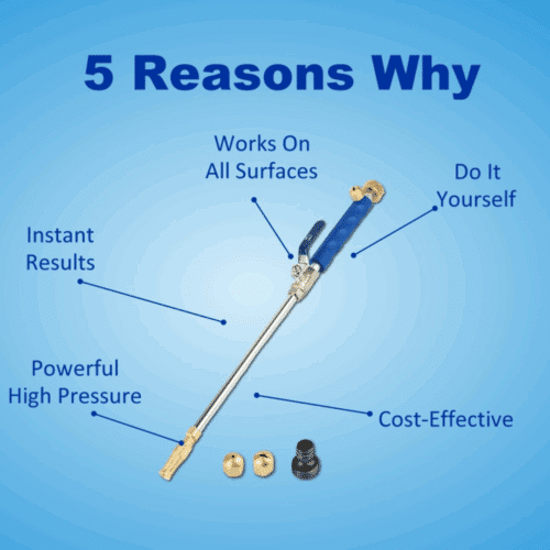 Jetsono Pressure Washer (official Retailer) 2025